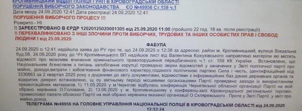 У поліції Кіровоградщини сфабрикували справу на очільника обласного осередку «Сили і Честі» (ФОТО)
