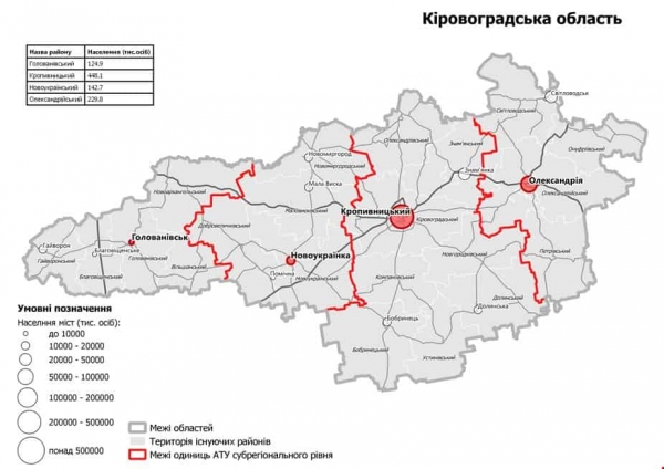 Мінрегіон оприлюднив проект майбутніх районів на Кіровоградщині